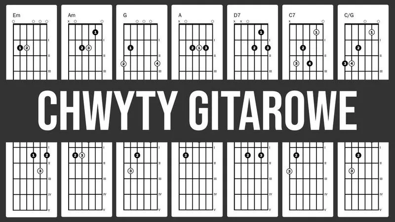 Gdzie ta keja? Odkryj chwyty na gitarę, które zachwycą każdego muzyka!