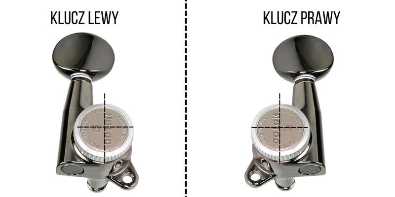 Jakie klucze do gitary akustycznej wybrać – trwałość, strojenie i montaż